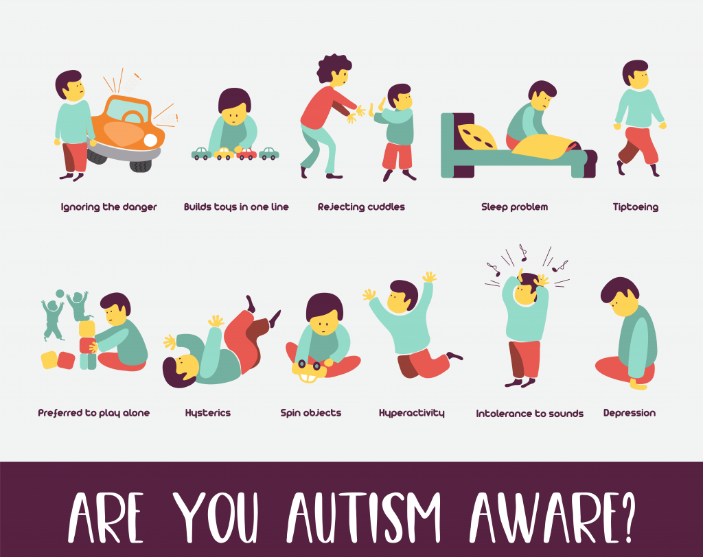 Are you autism aware?