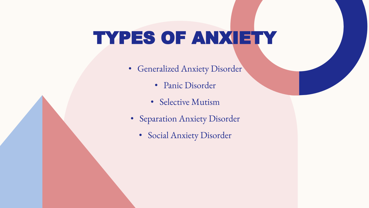 types of anxiety