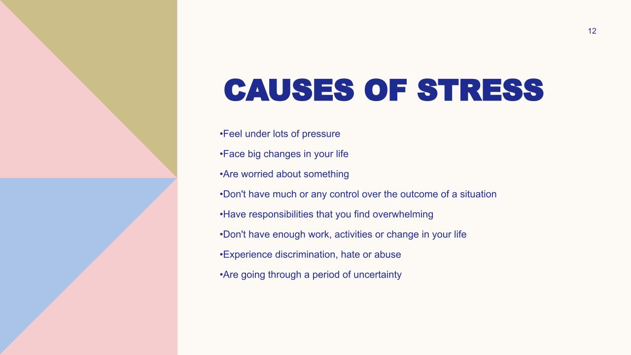 Anxiety-vs-Stress.pptx