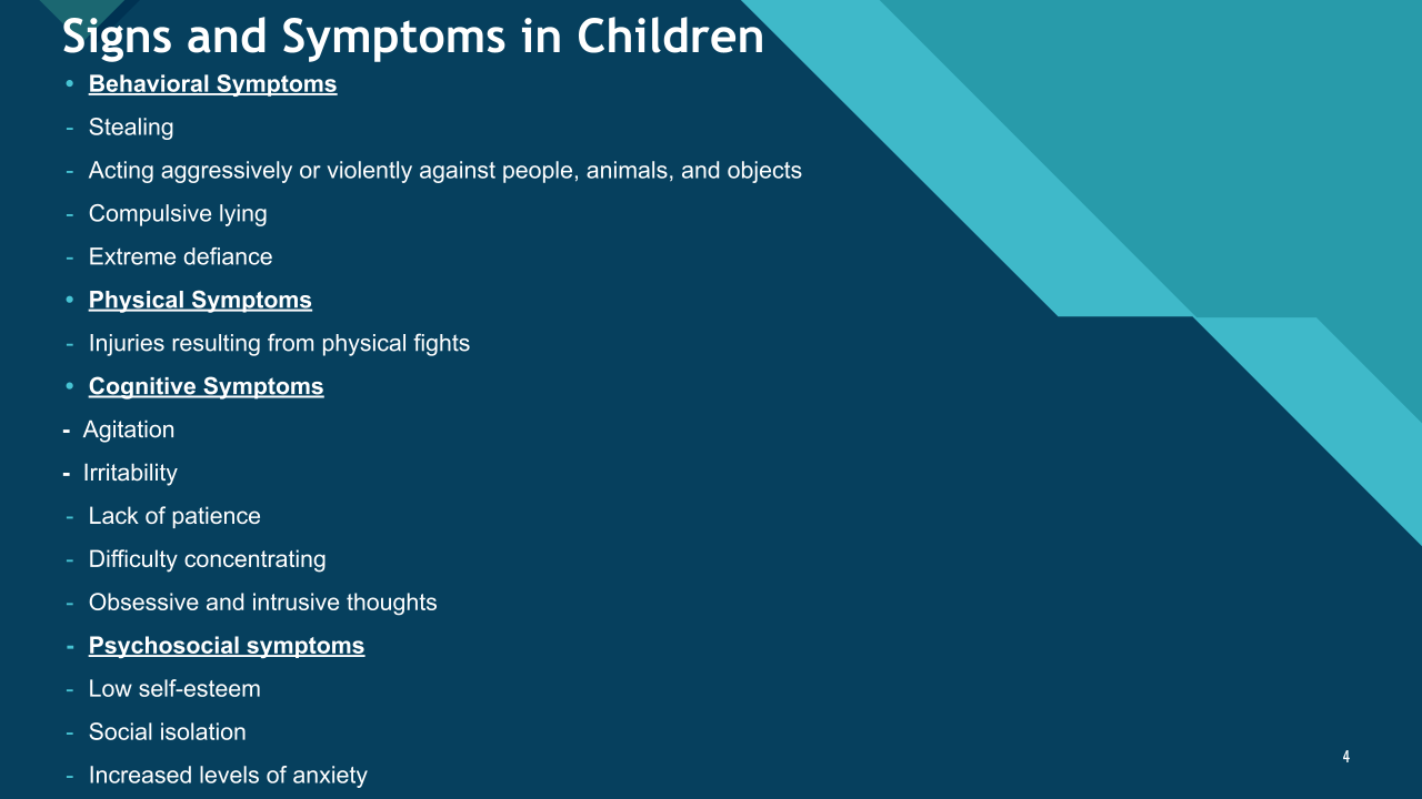 Symptoms of impulse control in children