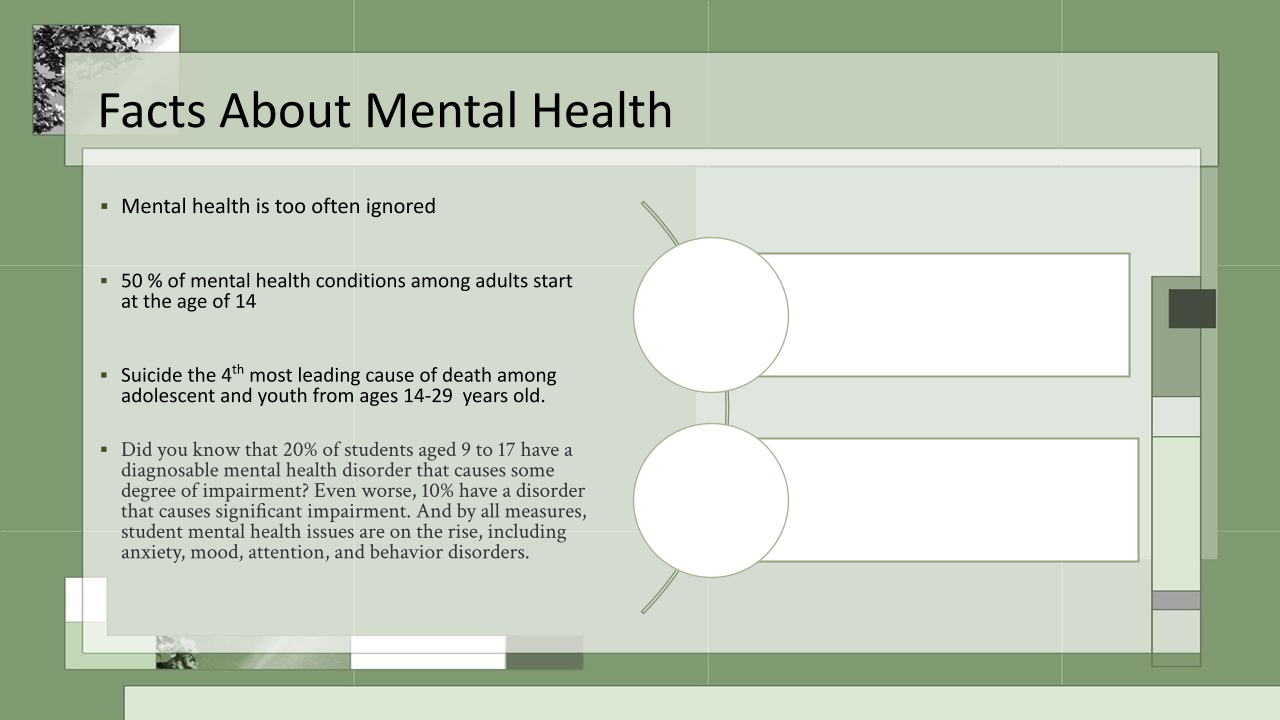 Mental-Health-Powerpoint-.pptx-6